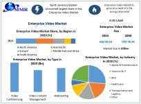 Enterprise-Video-Market-1.png