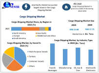 Cargo-Shipping-Market-6.png