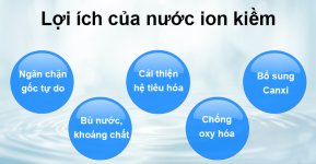 loi-ich-cua-nuoc-ion-kiem.jpg