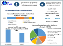 Accounts-Payable-Automation-Mark.png