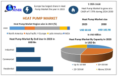 Heat-Pump-Market-2.png