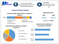 Industrial-Heaters-Market-1.png