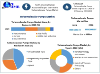 Turbomolecular-Pumps-Market-1.png