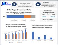 Oxygen-Concentrators-Market.png