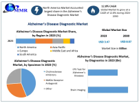 Alzheimers-Disease-Diagnostic-Ma.png