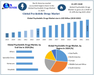 Psychedelic-Drugs-Market-1.png