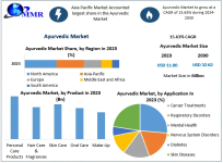 Ayurvedic-Market.png