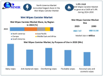 Wet-Wipes-Canister-Market-1.png