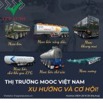 (16)-thi-truong-mooc-viet-nam-co-hoi-va-dau-tu-vpt-auto.jpg (16)-thi-truong-mooc-viet-nam-co-hoi-va-dau-tu-vpt-auto.jpg