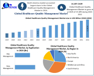 Healthcare-Quality-Management-Ma.png