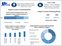 Adaptive-Content-Publishing-Mark.png