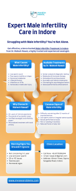 Male Impotence Treatment Near Me Expert Help in Indore.png