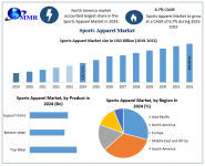Sports-Apparel-Market-3.png