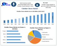 Cheddar-Cheese-Market-2.png