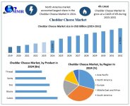 Cheddar-Cheese-Market-2.jpg