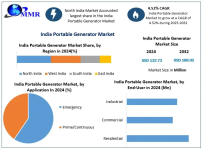India-Portable-Generator-Market1.png