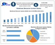 Membrane-Bioreactor-Systems-Mark.png