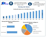Hearing-Aids-Market-3.png