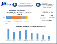 Baby-Toys-Market.png