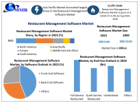 Restaurant-Management-Software-M.png
