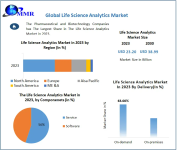 Life-Science-Analytics-Market-1.png