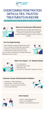 Effective Solutions for Penetration Difficulties in Indore.png