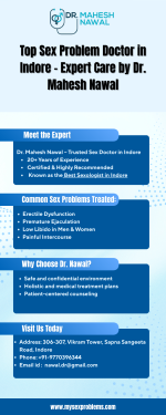 Best Sexologist in Indore – Complete Sex Problem Treatment Guide.png