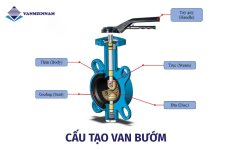 cau-tao-van-buom (1).jpg cau-tao-van-buom (1).jpg