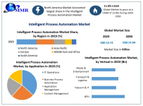Intelligent-Process-Automation-M.png