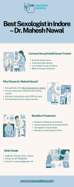 Best Sexologist in Indore – Dr. Mahesh Nawal’s Expertise.png