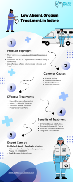 Your Trusted Solution for Lack of Orgasm – Indore’s Expert Treatment.png