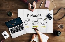 Financing for Businesses.jpg