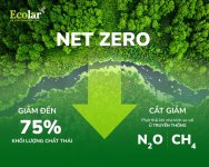 giảm thải.jpg giảm thải.jpg