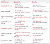 Ảnh chụp màn hình 2025-12-30 083233.png