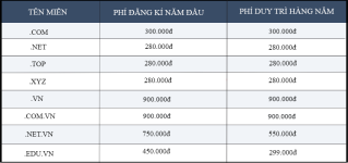 ten-mien-tao-do-01-1.png ten-mien-tao-do-01-1.png