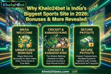 Why Khelo24bet is India's Biggest Sports Site in 2026 Bonuses & More Revealed.jpg