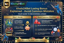 Khelo24Bet Losing Bonus Explained - Avoid Common Mistakes.jpg