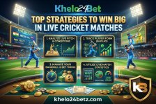 Khelo24Bet Top Strategies to Win Big in Live Cricket Matches.jpg