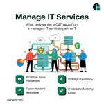 What delivers the MOST value from a managed IT services partner-.jpg What delivers the MOST value from a managed IT services partner-.jpg