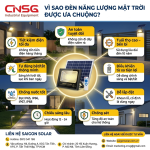1Vì sao đèn năng lượng mặt trời được ưa chuộng.png