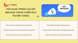 key-message-la-gi-2 (1).jpg