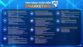 tinh-nang-phan-mem-zmarketing-giai-phap-zalo-marketing.jpg
