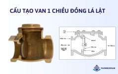 cau-tao-van-1-chieu-dong-la-lat.jpg