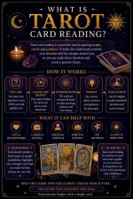 What is tarot card reading_.jpg