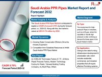 Saudi Arabia PPR Pipes Market.jpg