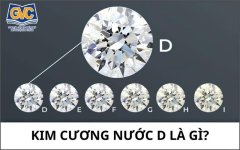 kim-cuong-nuoc-d-la-gi-1.jpg