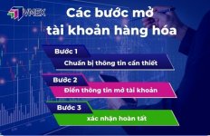 cac-buoc-mo-tai-khoan-hang-hoa.jpeg