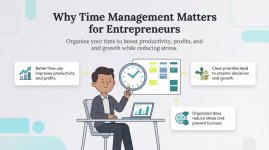 entrepreneur-time-management-infographic-1-1024x572.jpg