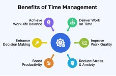 benefits-of-time-management.jpg