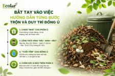 dan-tung-buoc-tron-va-duy-tri-dong-u__0cc89f4ec3194807822d51363a875bb7 (1).png dan-tung-buoc-tron-va-duy-tri-dong-u__0cc89f4ec3194807822d51363a875bb7 (1).png